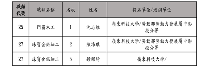 照片
